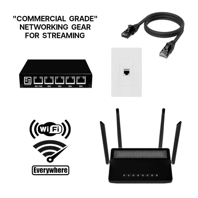 Commercial Grade Networking Gear for Better Home Streaming Performance